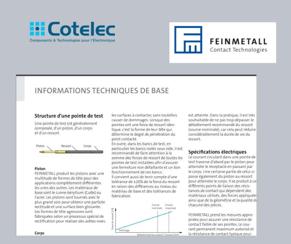 Structure-des-pointes-de-test