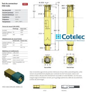 Test de composants électroniques