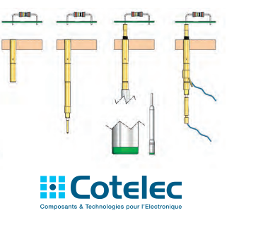 Wire Harness Probes in a Test Module