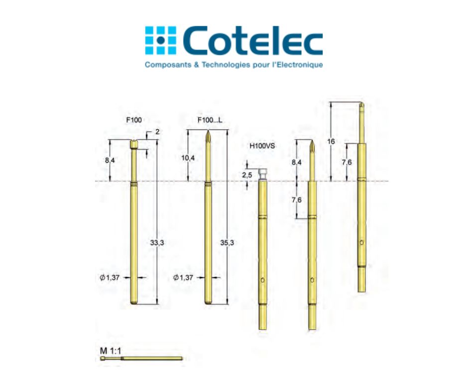 Comment sont fabriquées les pointes de test ?