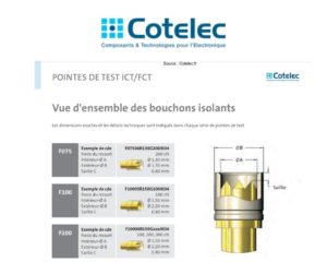 Les différents revêtements des pointes de test