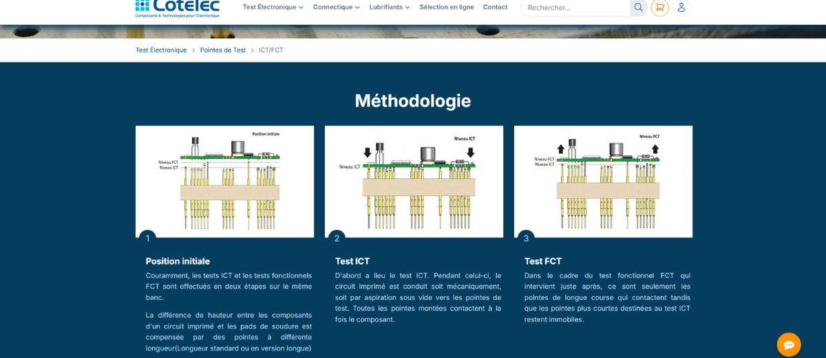 Test haute intensité sur cellules batterie Li-ion