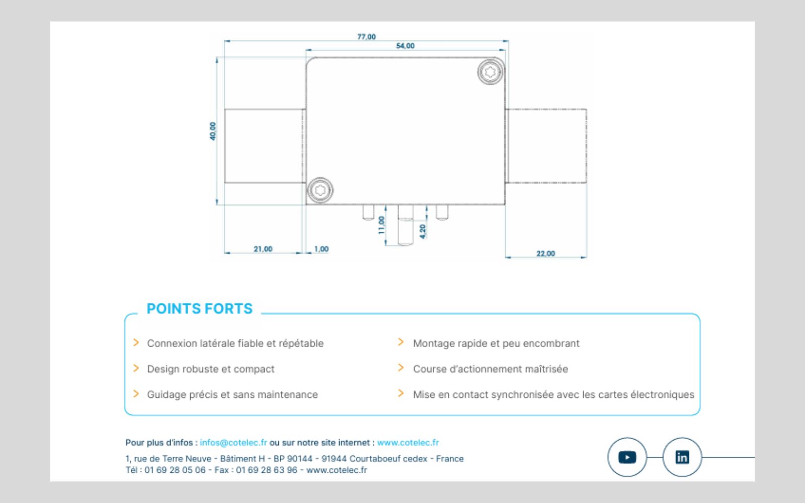 STM-77-20 - intégration interface de test