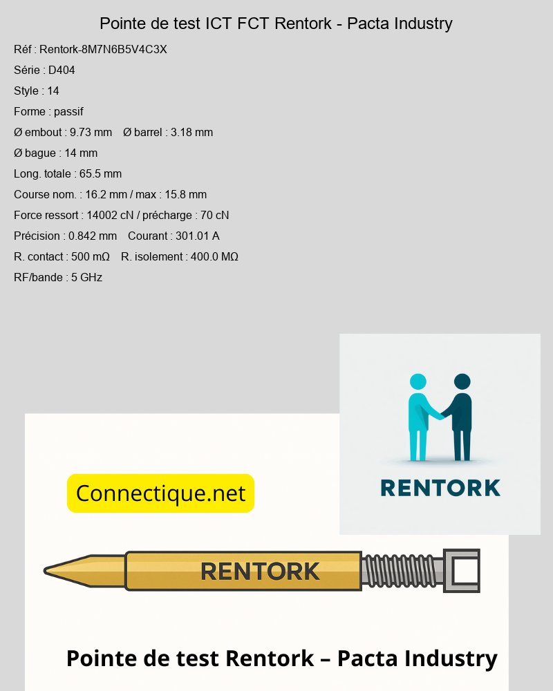 pointes-de-test-ict-fct-Rentork-8M7N6B5V4C3X