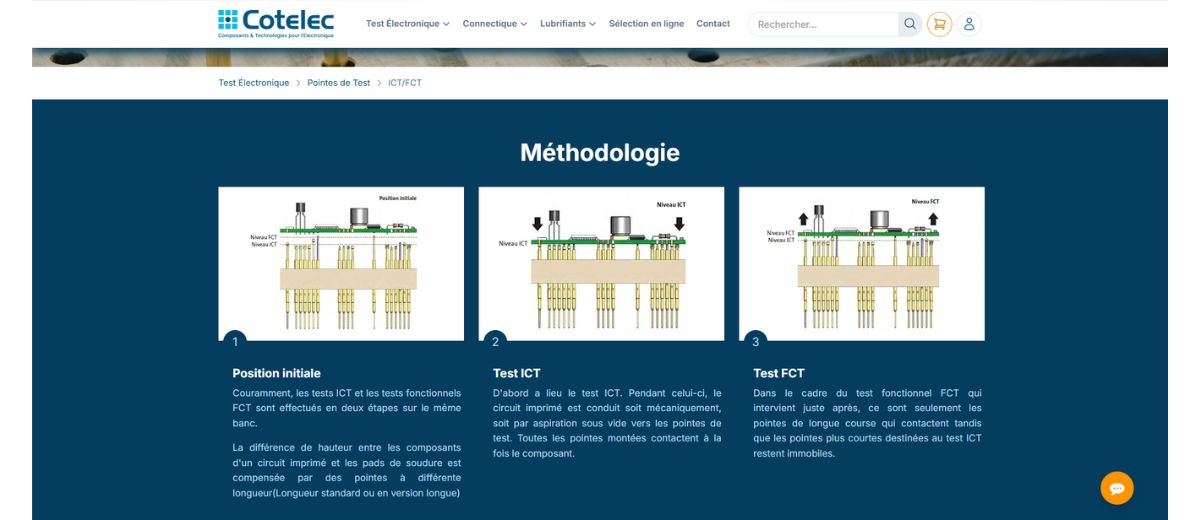 Pointes de test standard pour ICT et test de câbles